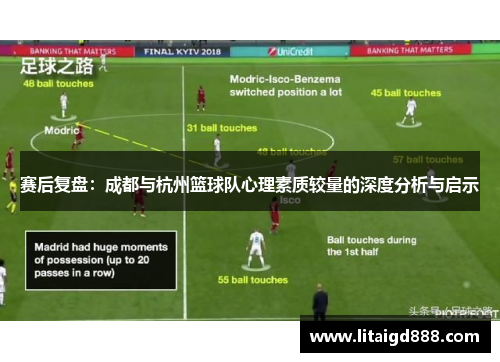 赛后复盘：成都与杭州篮球队心理素质较量的深度分析与启示