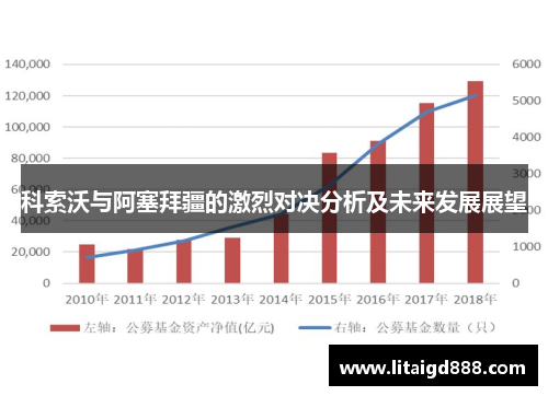 科索沃与阿塞拜疆的激烈对决分析及未来发展展望